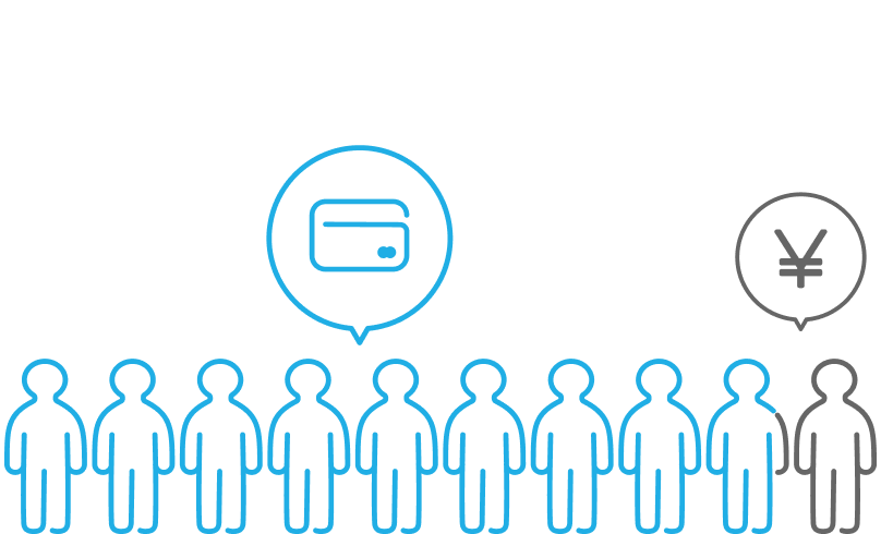 月に1度以上クレジットカードを利用している人は約73%のイラスト