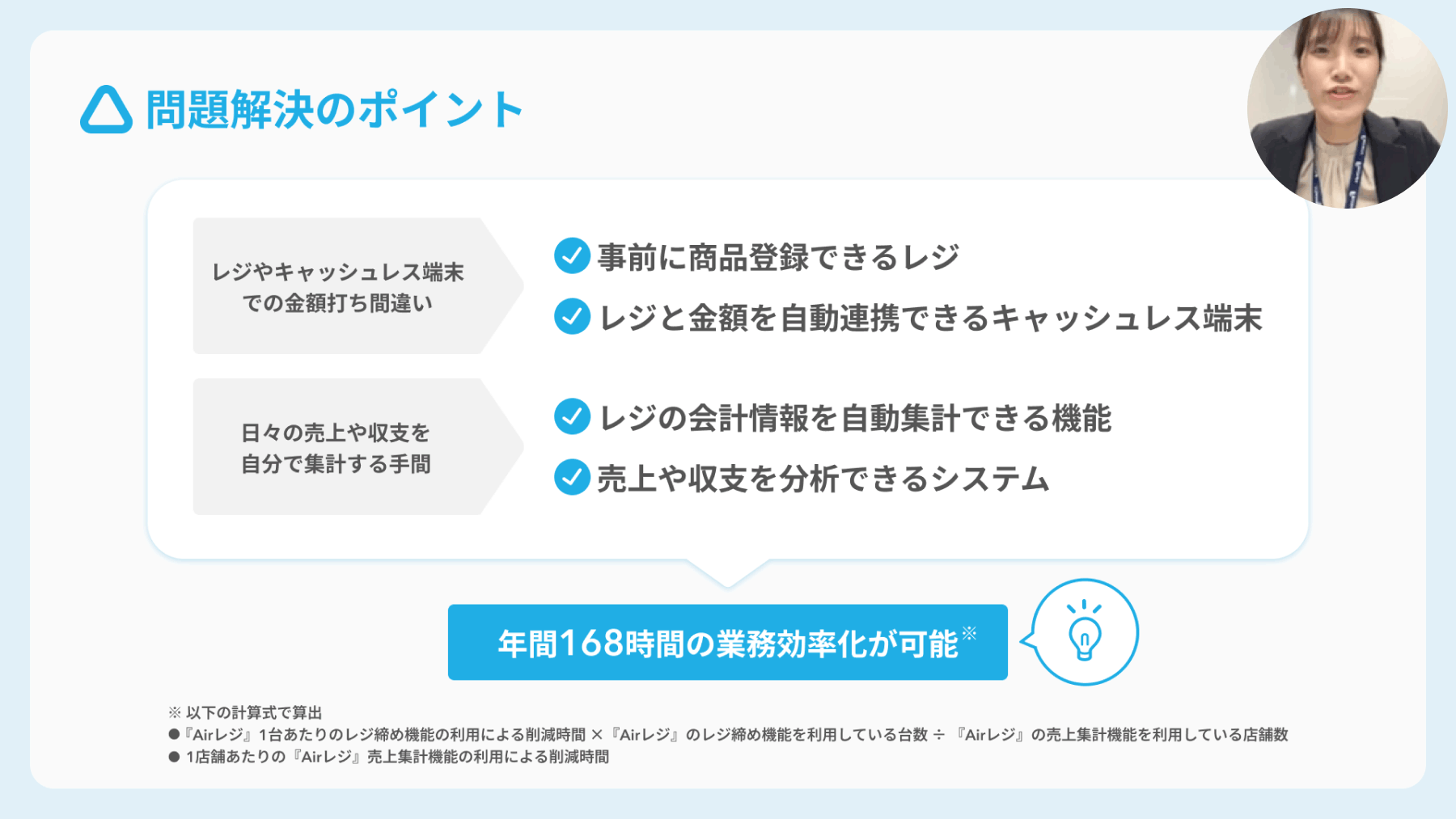 事前に商品登録ができるレジや、レジと金額を自動連携できるキャッシュレス端末、そしてレジの会計情報を自動連携できる機能や売上や収支を分析できるシステムの導入で、年間168時間の業務効率化が可能
