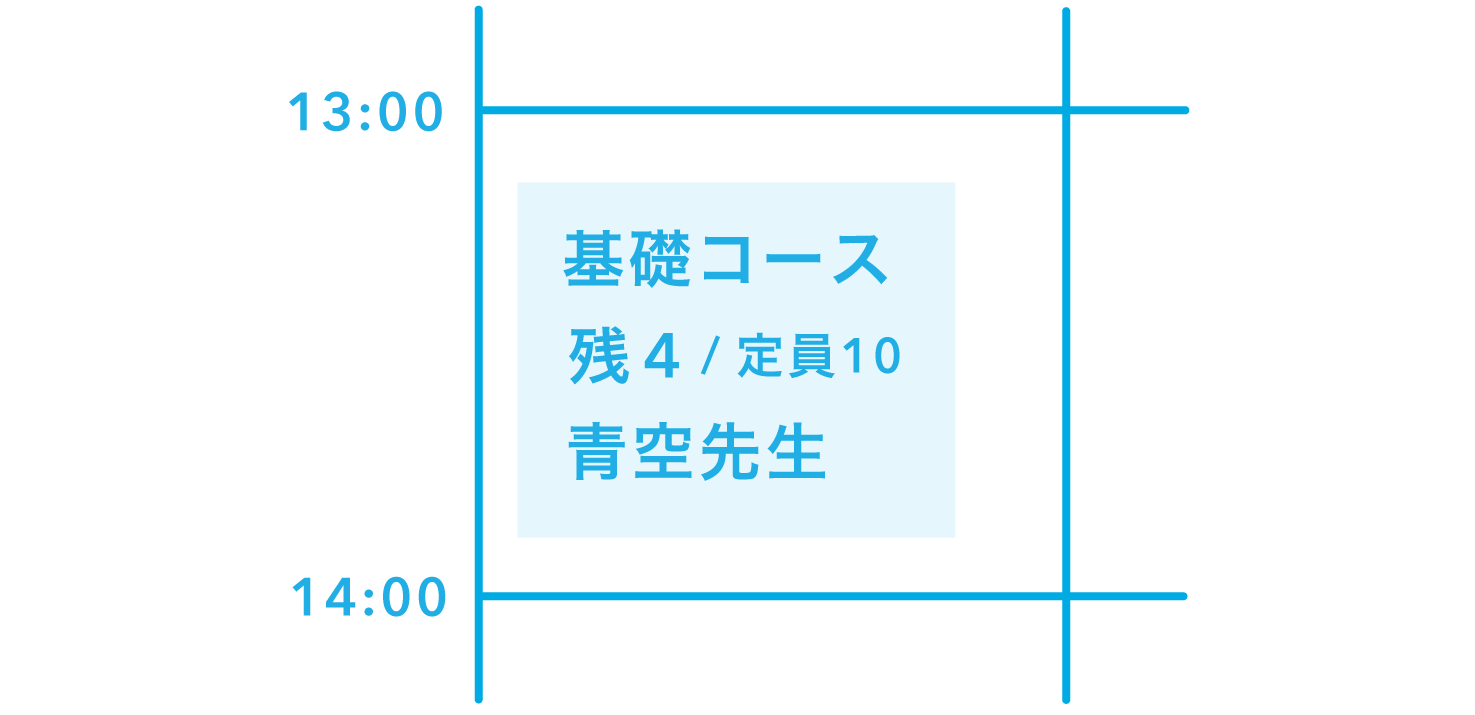 「定員数」をあからじめ設定して予約を受け付けすることができます