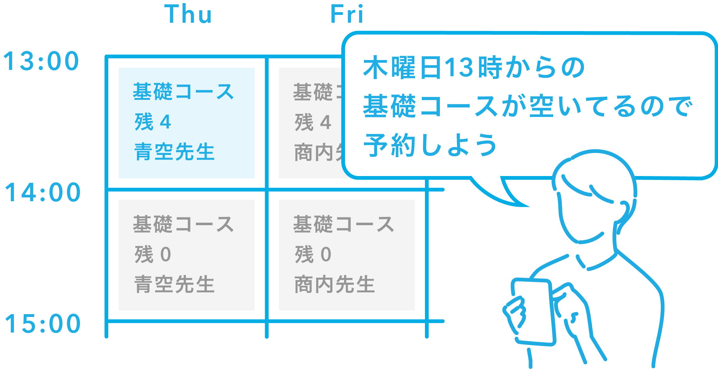 事前設定タイプ