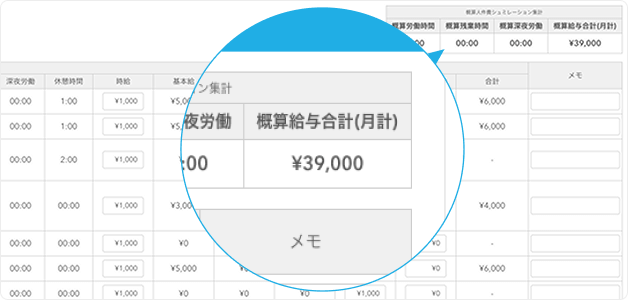 イメージ:概算給与合計(月計)が表示された画面